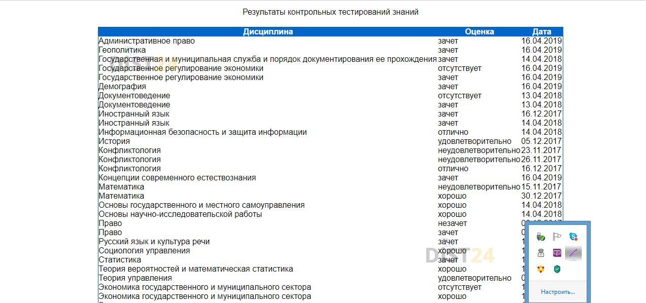 Сессия под ключ Учебный центр «Академия» - lms.rosakadem.ru - сдать сессию, закрыть задолженности, зачеты, семестр Сессия под ключ Учебный центр «Академия» - lms.rosakadem.ru - сдать сессию, закрыть задолженности, зачеты, семестр