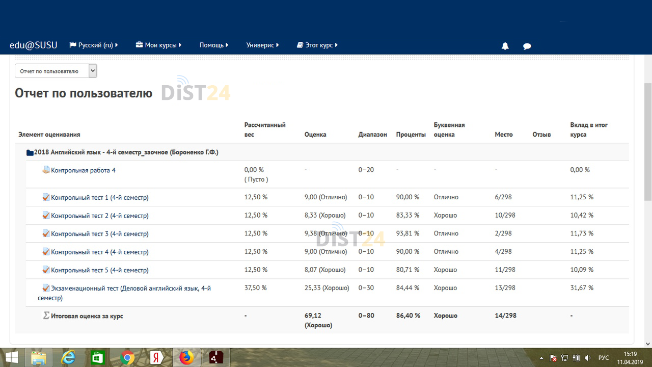 Сессия под ключ Учебный центр «Академия» - lms.rosakadem.ru - сдать сессию, закрыть задолженности, зачеты, семестр Сессия под ключ Учебный центр «Академия» - lms.rosakadem.ru - сдать сессию, закрыть задолженности, зачеты, семестр
