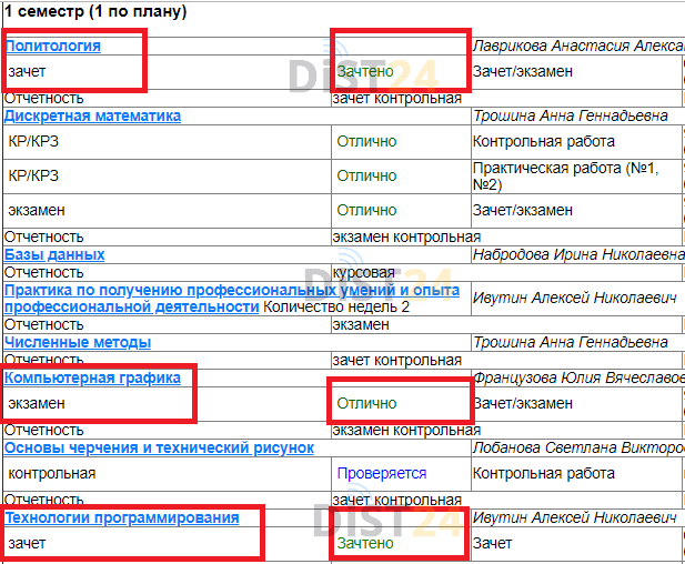 Сессия под ключ Учебный центр «Академия» - lms.rosakadem.ru - сдать сессию, закрыть задолженности, зачеты, семестр Сессия под ключ Учебный центр «Академия» - lms.rosakadem.ru - сдать сессию, закрыть задолженности, зачеты, семестр